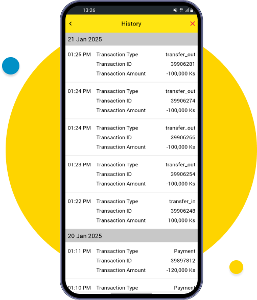 Transactions will be displayed by date
